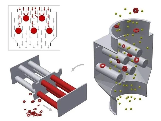 Applications of Food-Grade Magnetic Separators Applications of Food-Grade Magnetic Separators