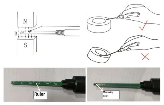 Common Mistakes When Measuring Gauss Common Mistakes When Measuring Gauss