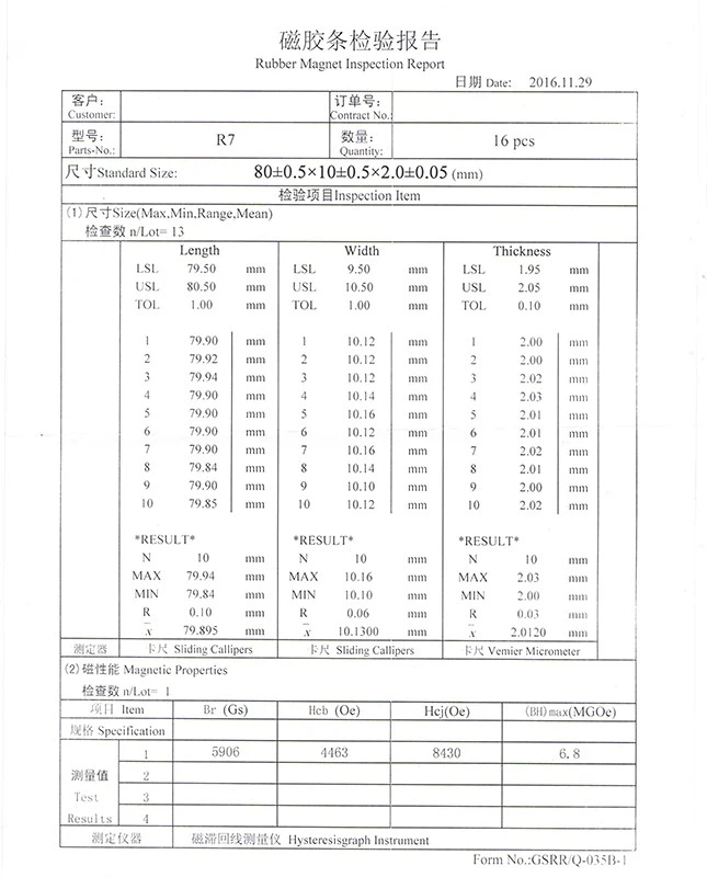 Inspection Report Inspection Report